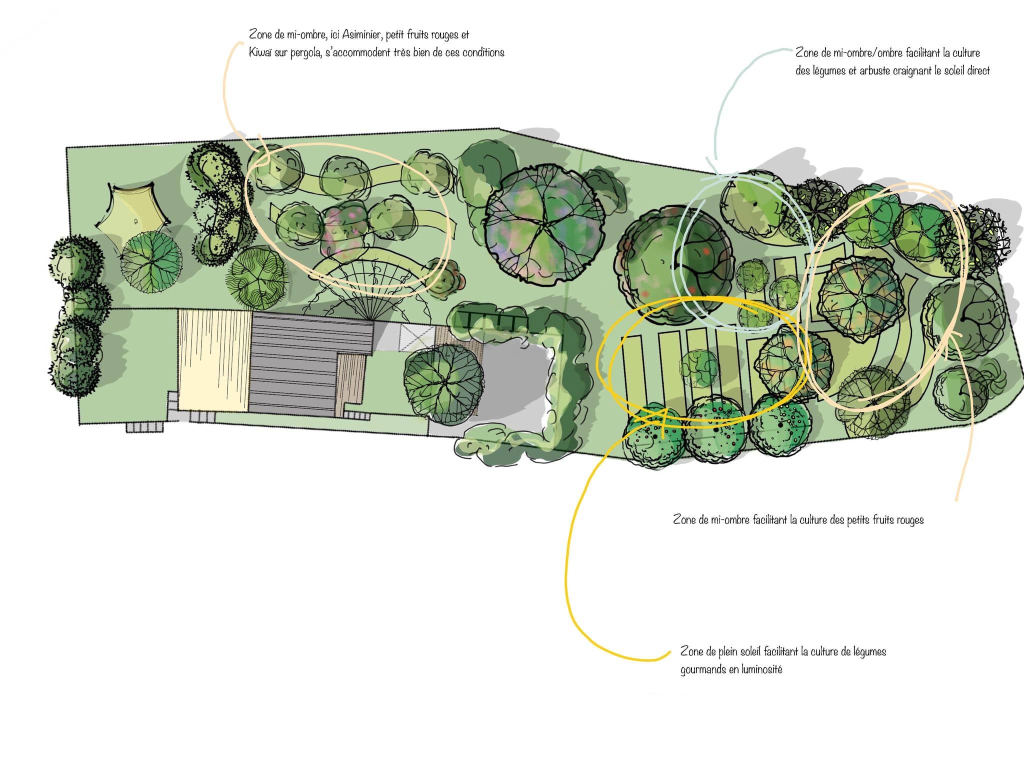 Plan du jardin faisant partie de nos services Résiliences