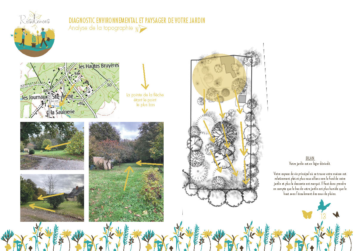 Conception Jardin Foret Fischbein-oiknine Finalisée_compressed_Page_13