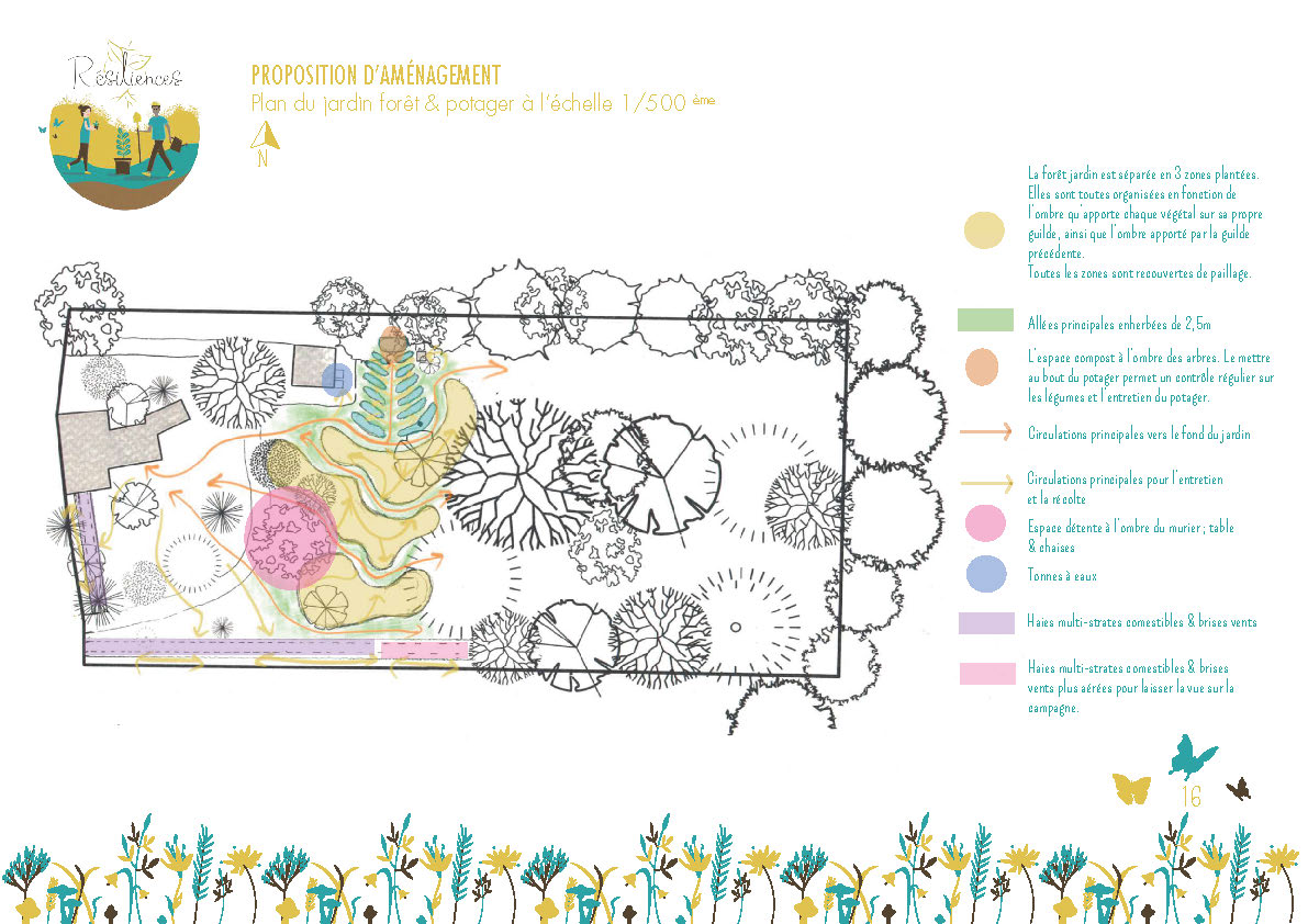 Conception Jardin Foret Fischbein-oiknine Finalisée_compressed_Page_16