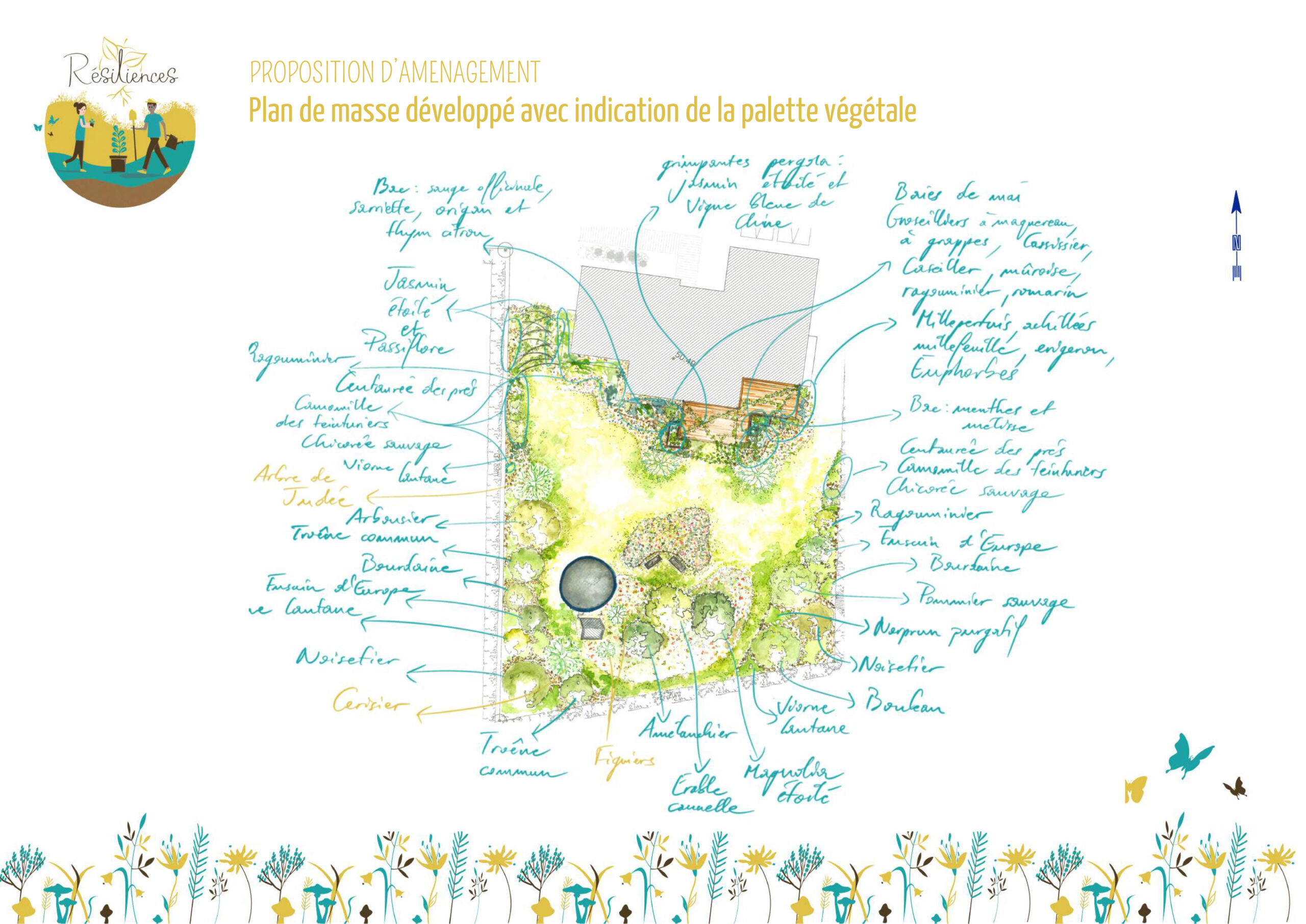 Conception Quignon-Malinge